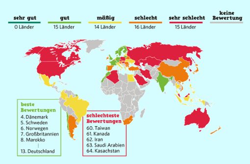 Der Klimaschutz-Index bewertet die Staaten in Sachen Klima. Foto: dpa Kindergrafik